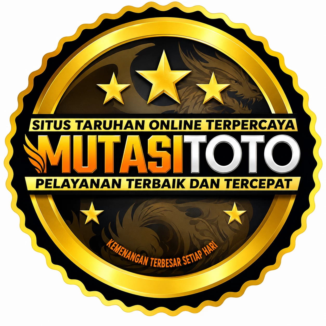 Update Aplikasi mutastoto Terbaru 2026 dan rvip2: Rangkuman Brand yang Banyak Dicari